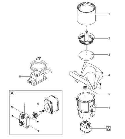 Spare Parts